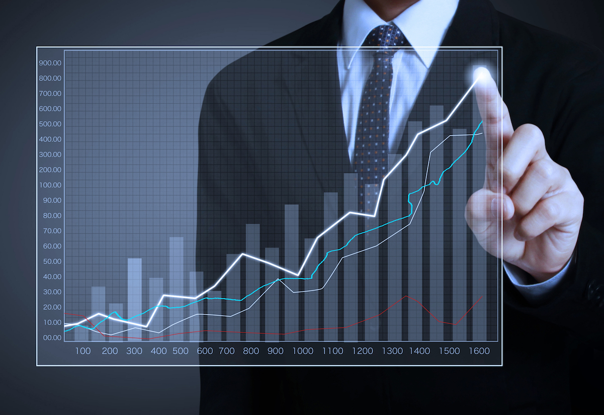 How Are Mutual Fund SIP Returns Calculated FinEdge