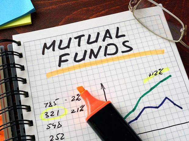 “Change in Fundamental Attributes” of Your Mutual Fund Investment? Here’s How to Decode it!