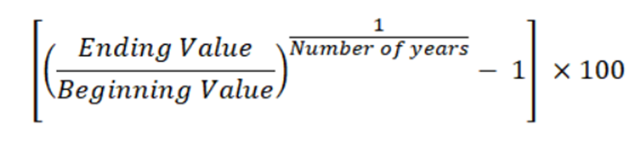 formula for calculating CAGR